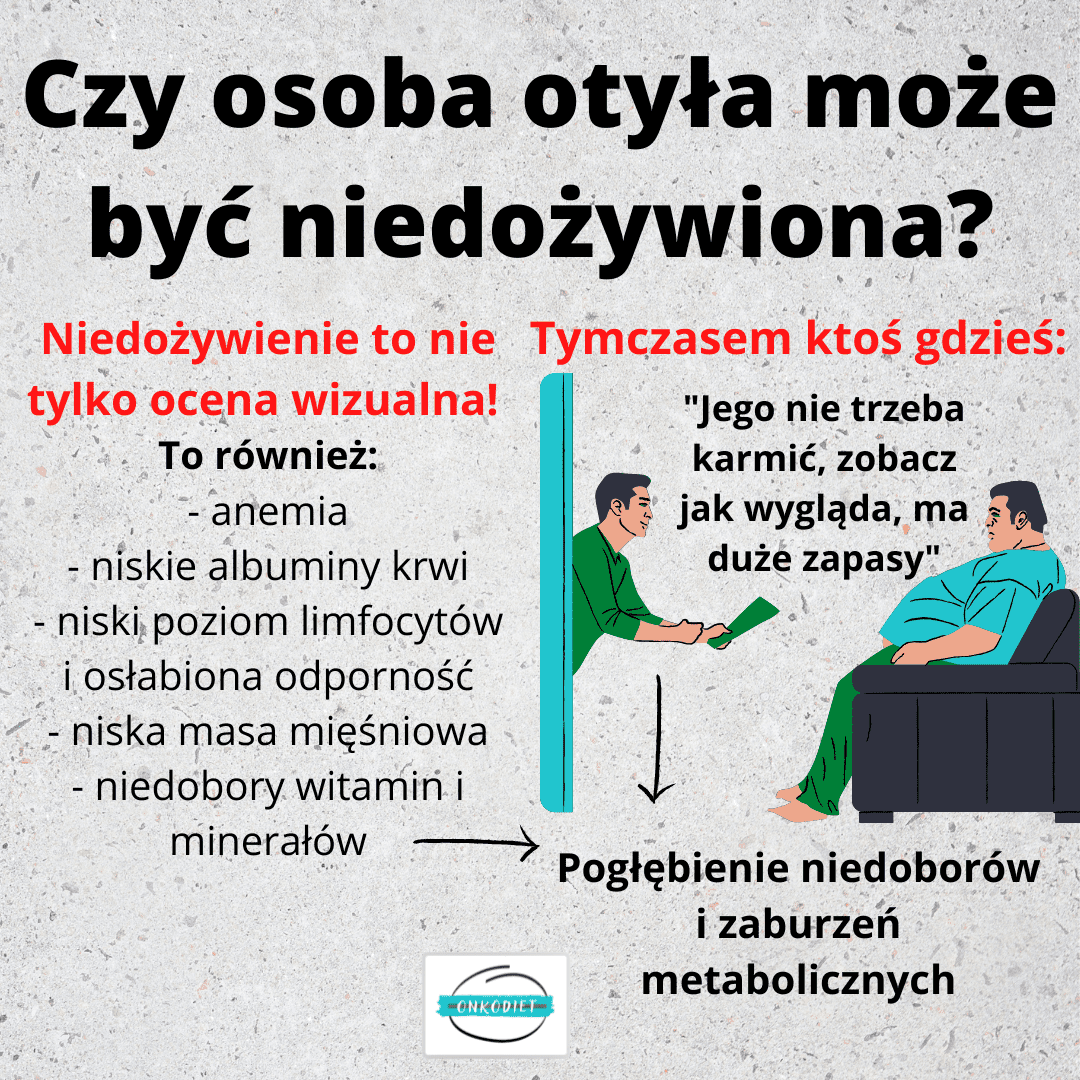 Niedożywienie onkologiczne otyłych